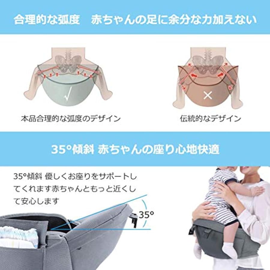 Costo-efficacia 0-48M Ergonomic Baby Carrier, Kangaroo Baby Wrap Sling per Bambino Viaggi, attività Multifunzionale attività Neonato attività Contatto con Hip Hip disponibili